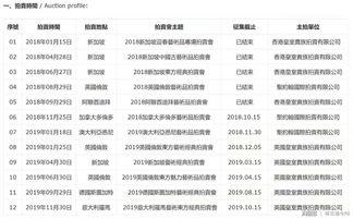 香港最新爆料,揭秘事件背后惊人真相！”  第3张